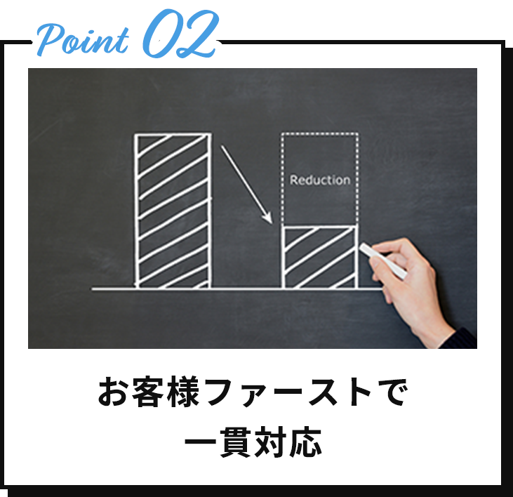 お客様ファーストで一貫対応